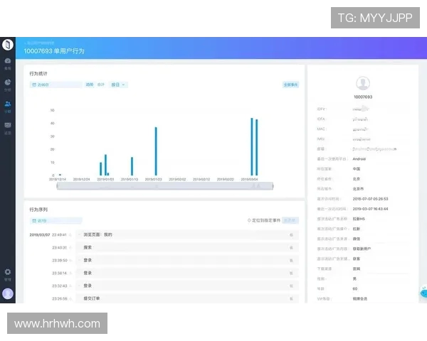 职业俱乐部在短视频平台的粉丝画像分析